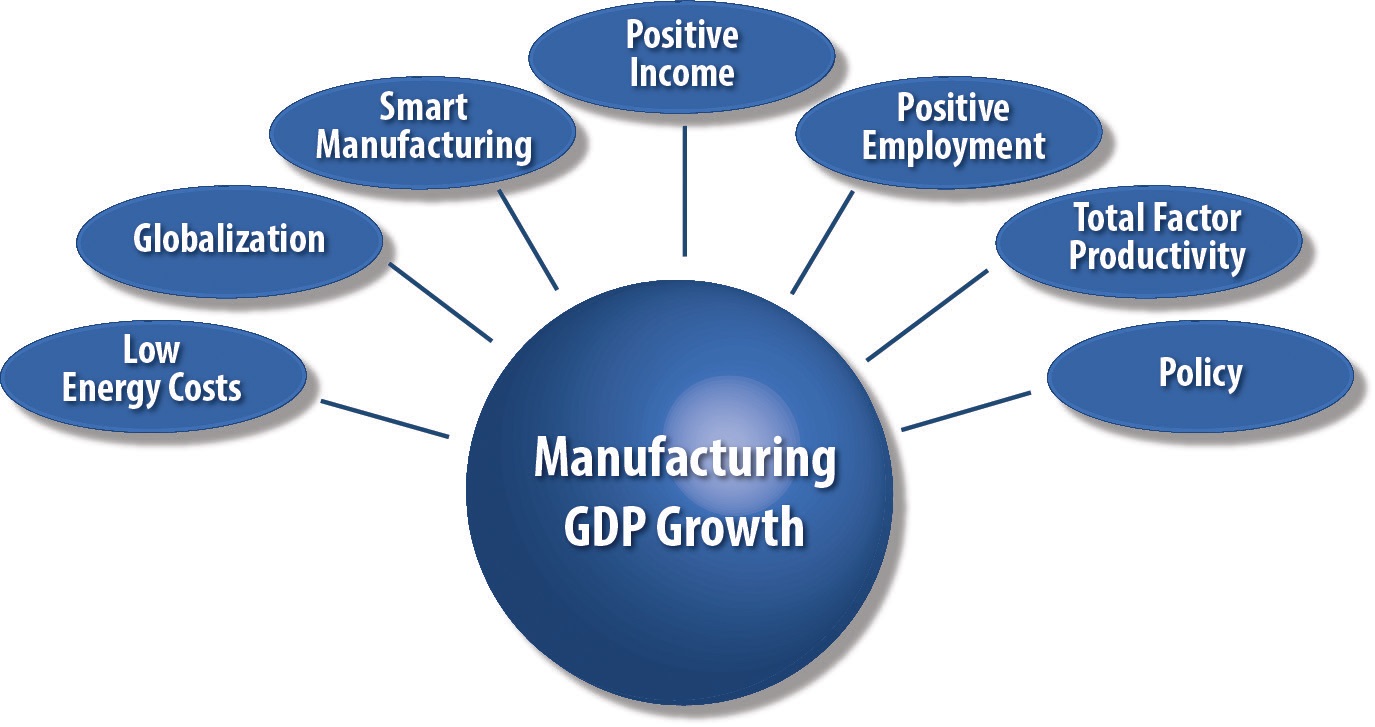 Afton Chemical Corporation